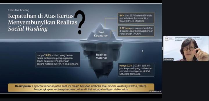 ICSP Soroti Rendahnya Transparansi Data Ketenagakerjaan Korporasi, Waspadai Social Washing